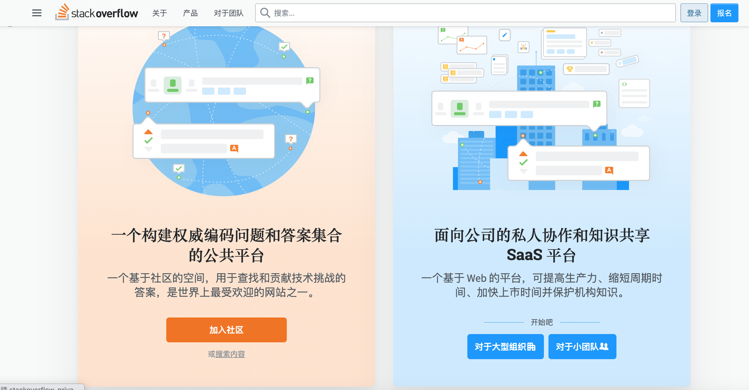 推荐几个程序员经常访问的国外网站